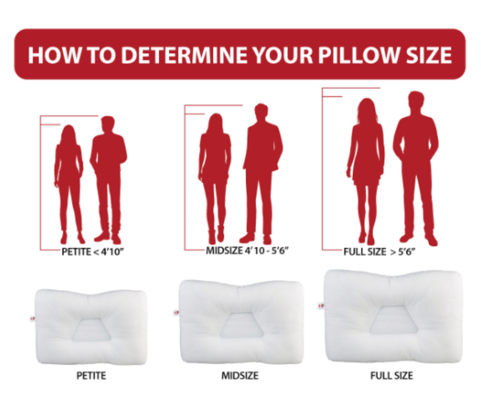 How to choose the right size orthopedic neck pillow for neck pain relief, side and back sleepers, with proper head and neck alignment