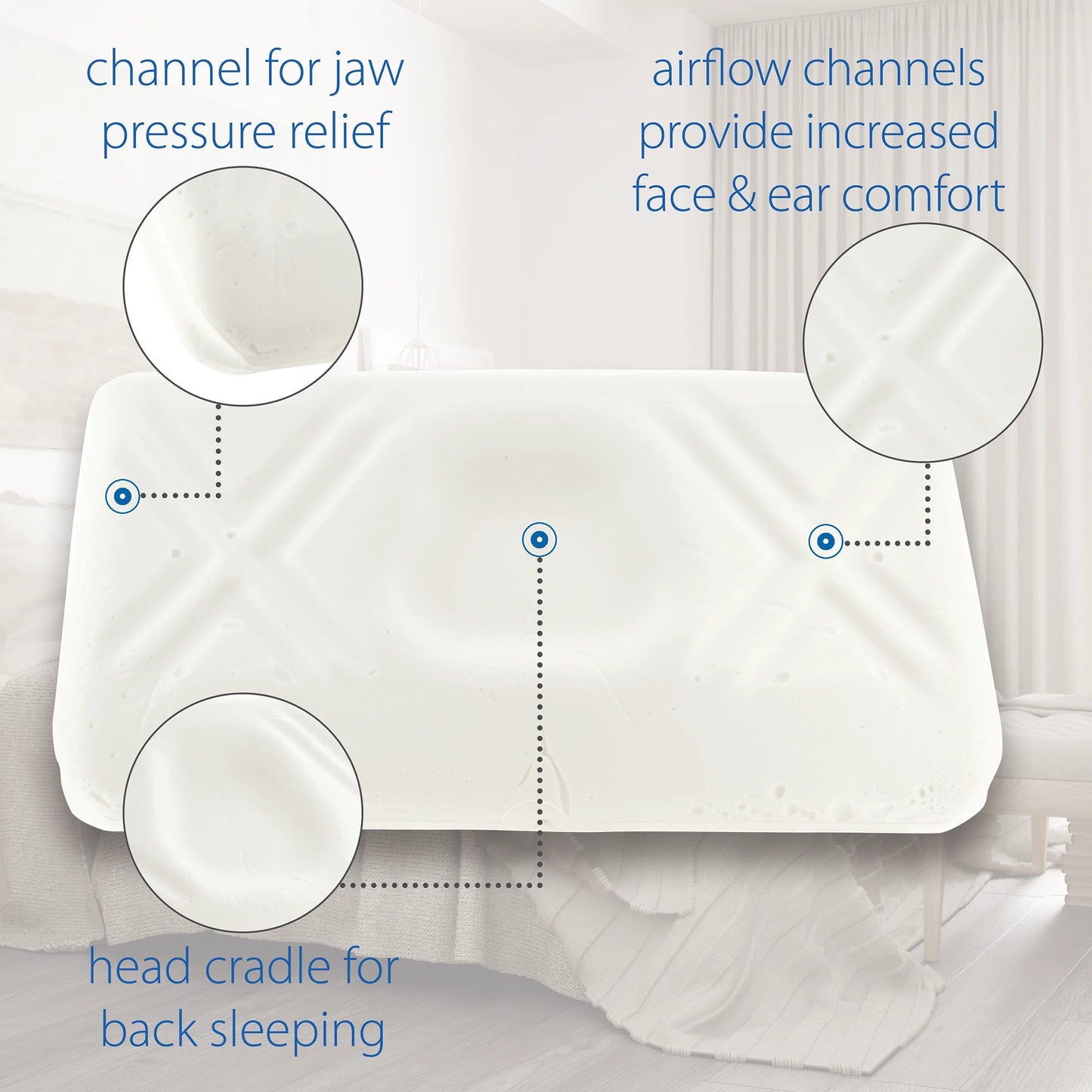 Cervical support pillow showing airflow channels, jaw pressure relief, and head cradle for ergonomic alignment