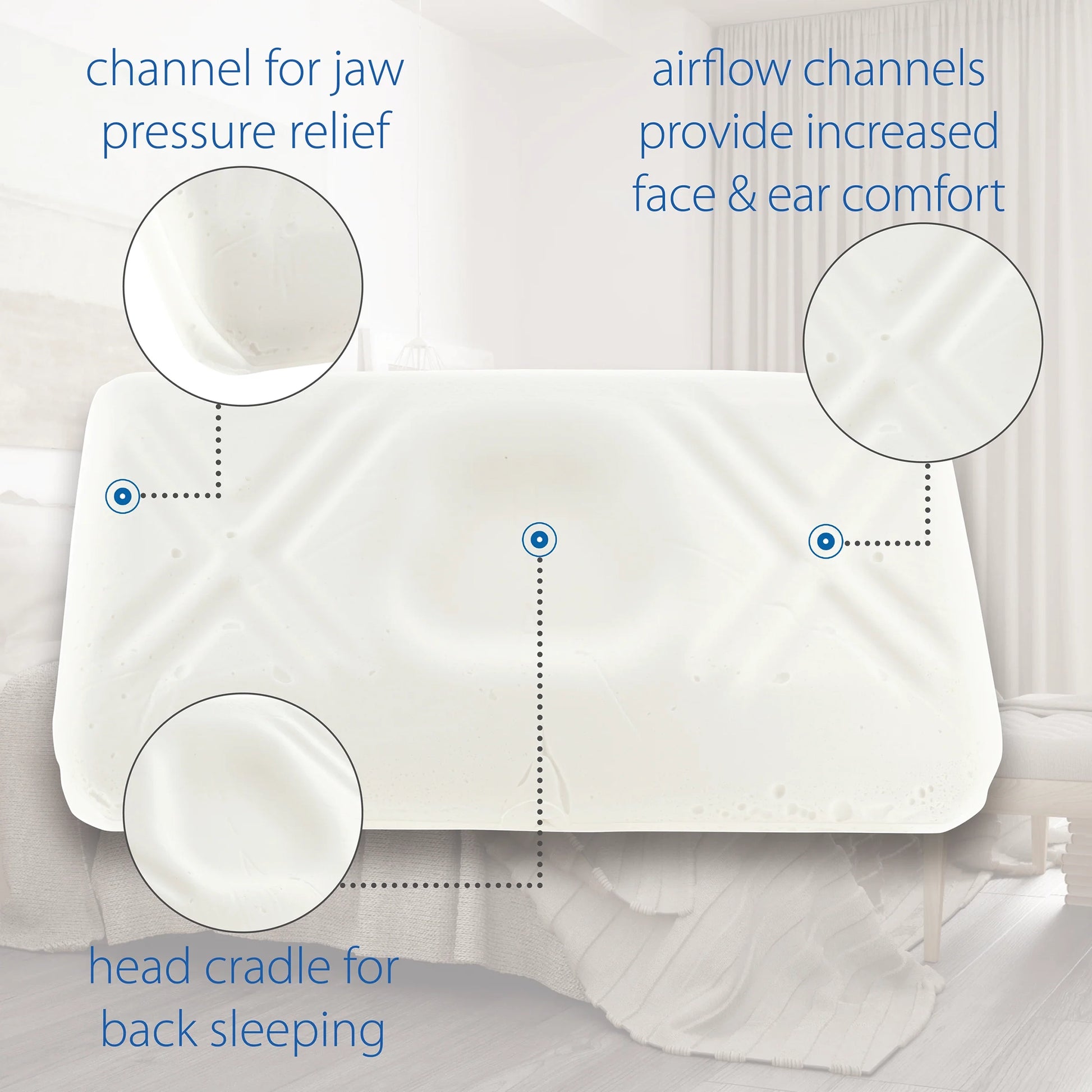 Cervical support pillow showing airflow channels, jaw pressure relief, and head cradle for ergonomic alignment