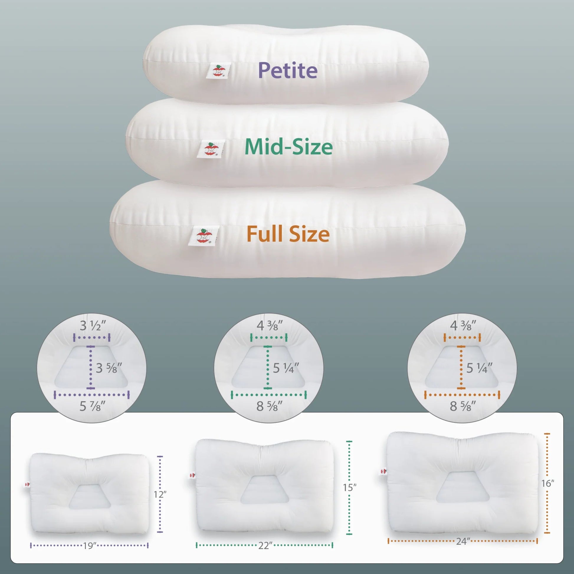 Orthopedic pillow for neck pain - Sizing guide