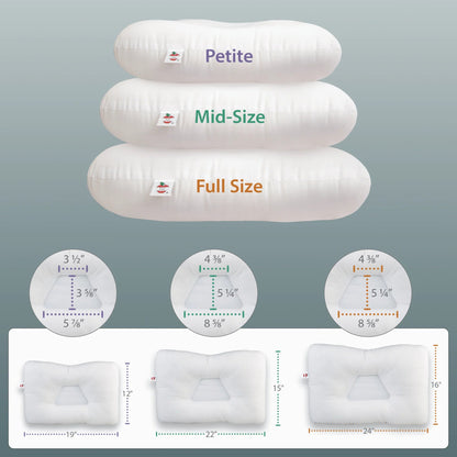Orthopedic pillow for neck pain - Sizing guide