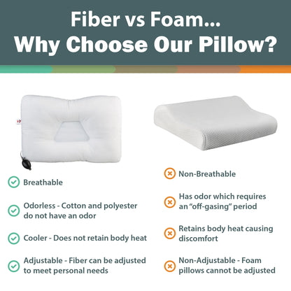 cervical curve pillow