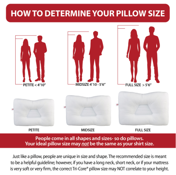 How to choose the right size orthopedic neck pillow for neck pain relief, side and back sleepers, with proper head and neck alignment