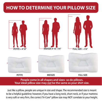 How to choose the right size orthopedic neck pillow for neck pain relief, side and back sleepers, with proper head and neck alignment