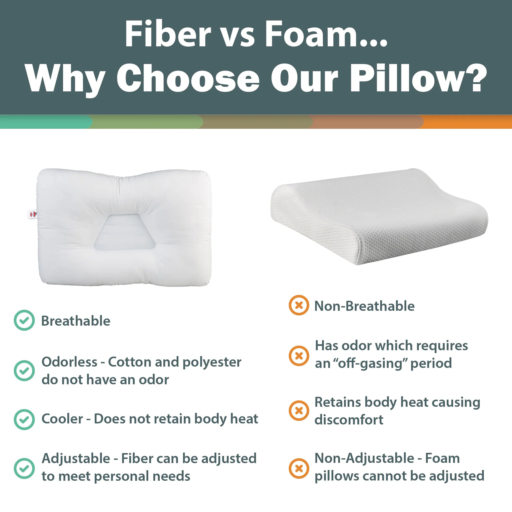 Why choose our orthopedic neck pillow for neck pain relief and better sleep, with ergonomic support for side and back sleepers