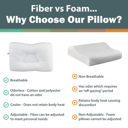 Why choose our orthopedic neck pillow for neck pain relief and better sleep, with ergonomic support for side and back sleepers